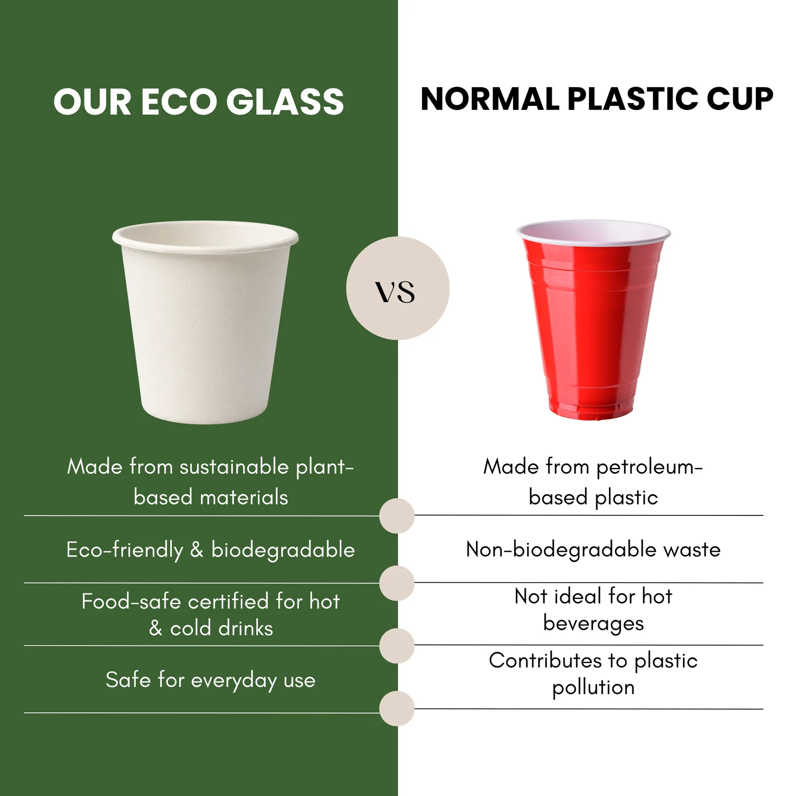 250 ML Glass (Pack of 25) 5