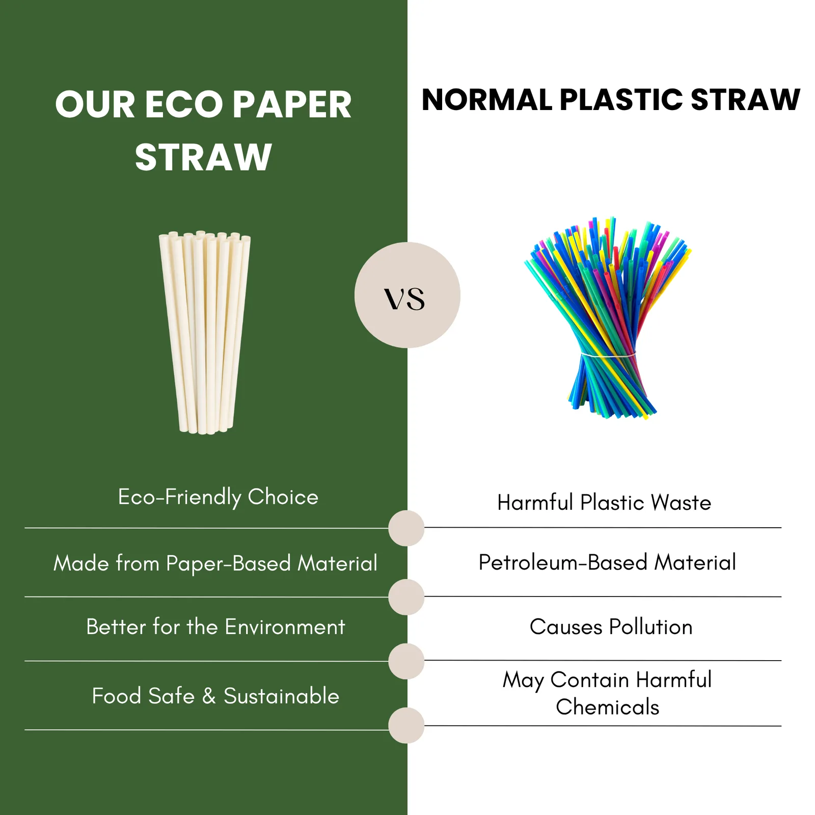Paper Straw 8 MM (Pack of 50) 5
